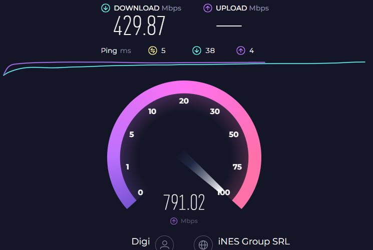 Ookla test viteza internet Digi